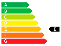 (E) Energy rating