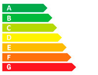 (In process) Energy rating